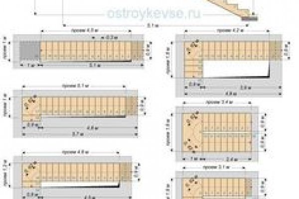 Кракен интернет площадка