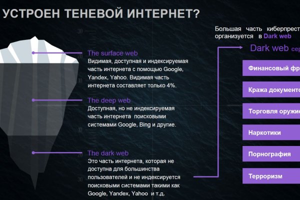 Оригинальная ссылка кракен браузера